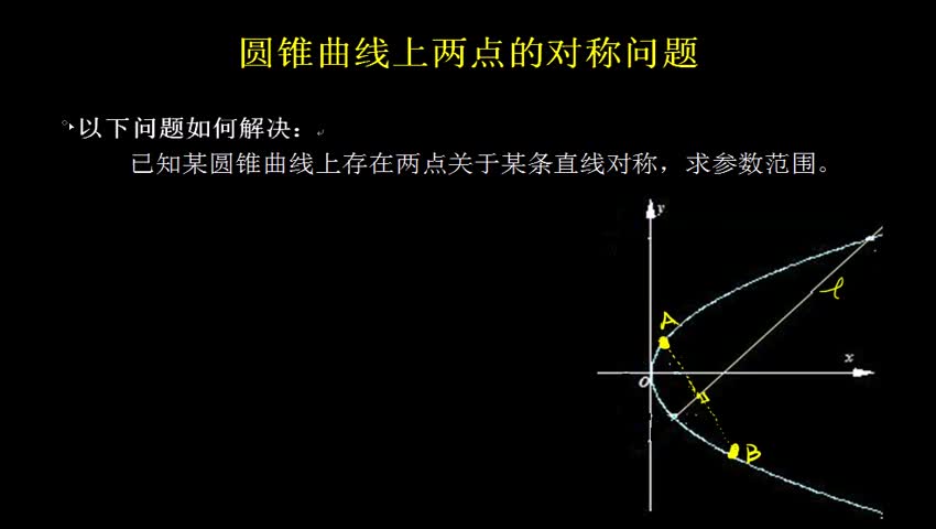 8.3.4.2 圆锥曲线上两点的对称问题