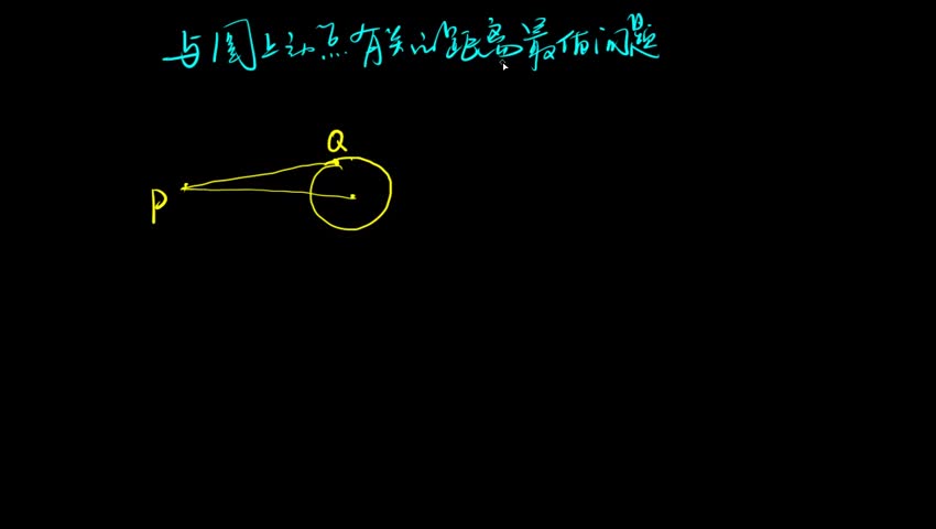 2.6.1 与圆上动点有关的距离最值问题