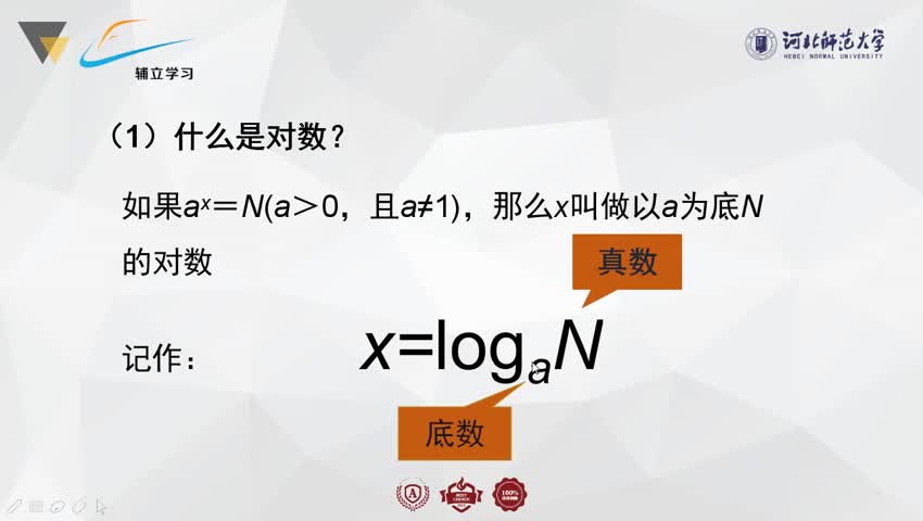 对数知识点视频