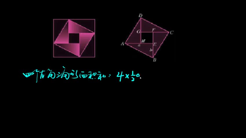 3.4.3.5国际数学家大会会标中重要不等关系