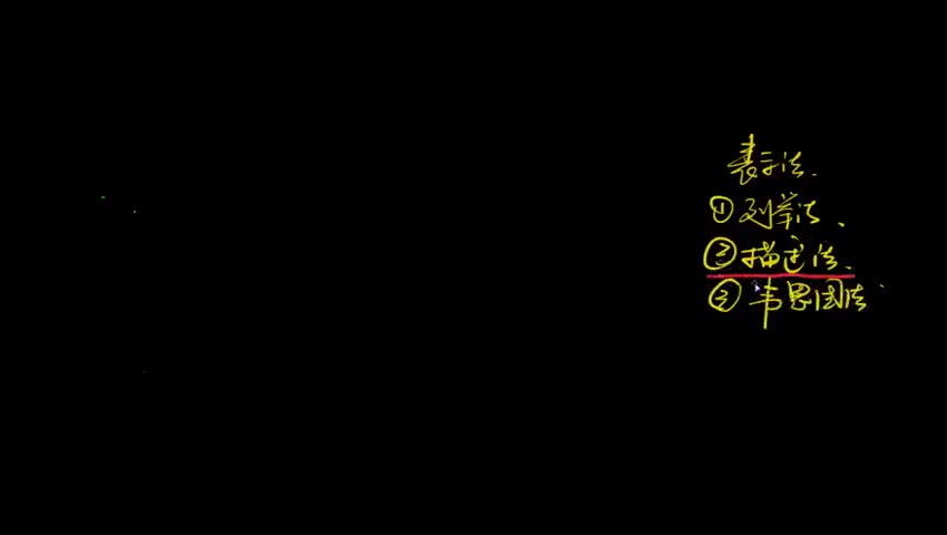 集合描述法考试中的易错点
