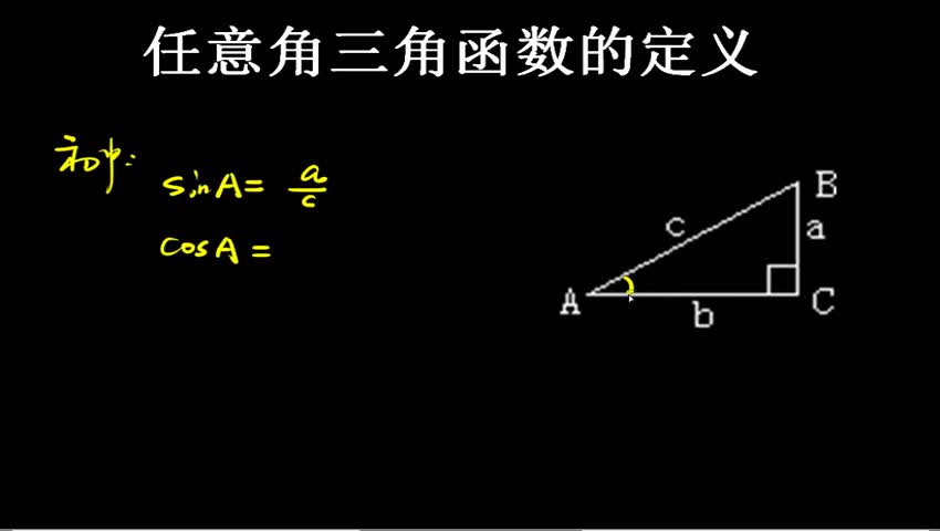 1.2.1.1 任意角三角函数的定义
